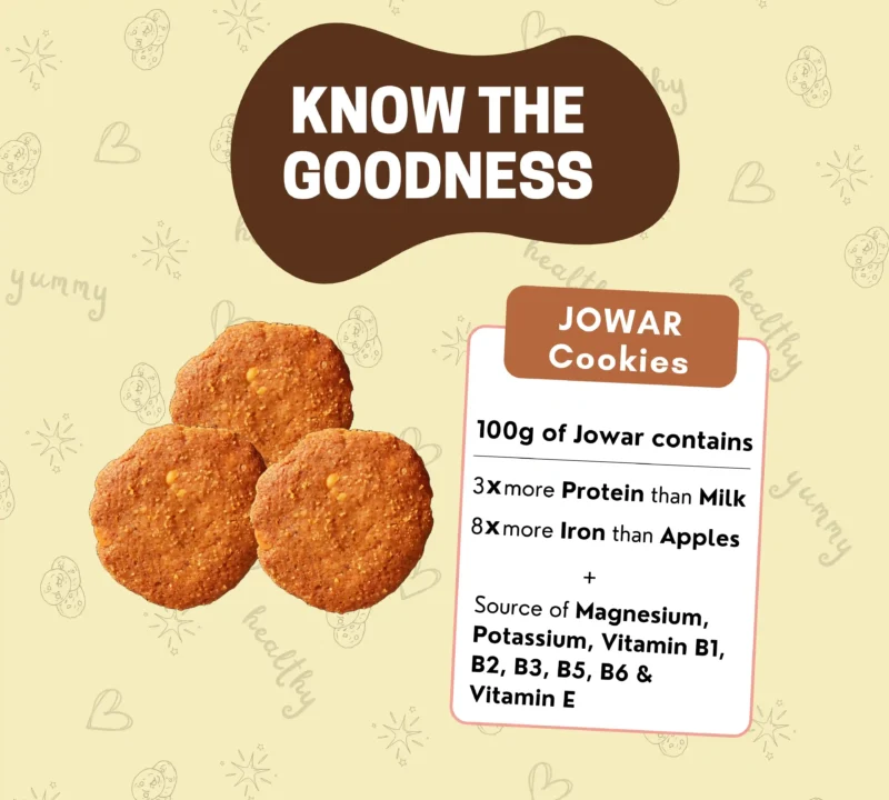 Goodness of Jowar